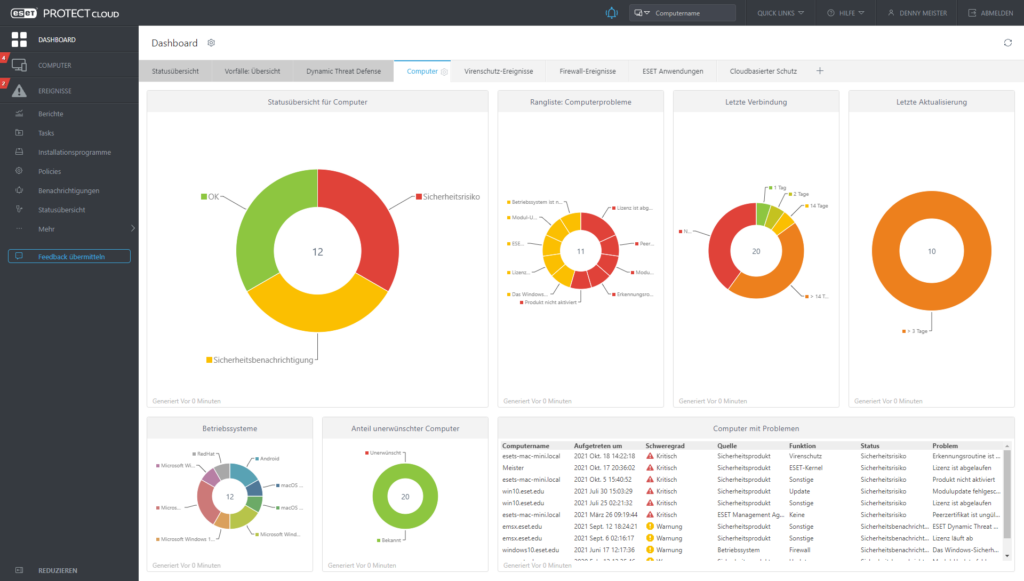 Dashboard - Patch Management